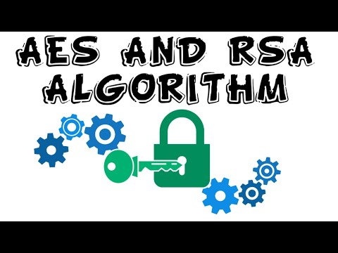 AES & RSA ALGORITHM IN CRYPTOGRAPHY EXPLAINED IN KANNADA