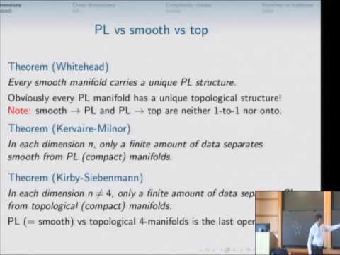 The Computational Complexity of Geometric Topology Problems - Greg Kuperberg
