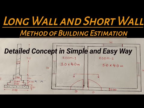 Estimation by Long Wall and Short Wall Method | Two rooms estimation by Long wall and Short Wall.