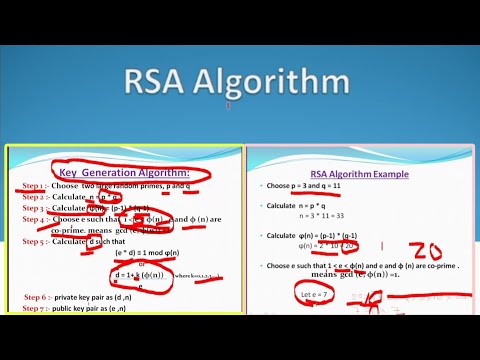 RSA Algorithm in Cryptography and Network Security. RSA Key generation algorithm with solved example