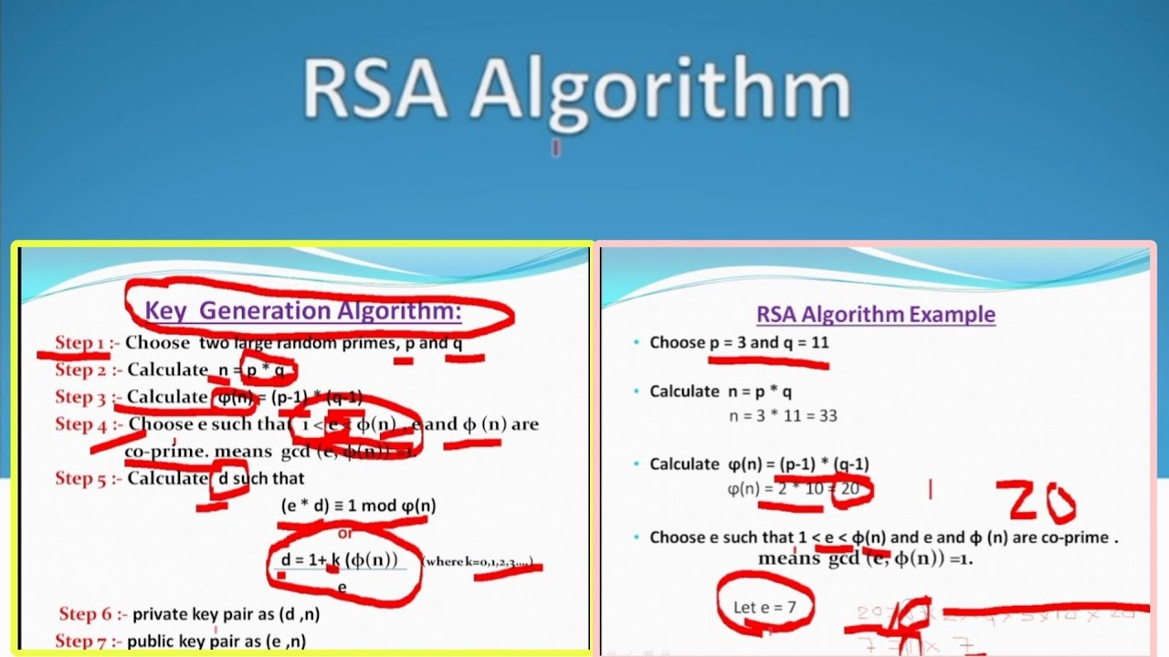 Master RSA Encryption: Key Generation & Practical Example 🔐