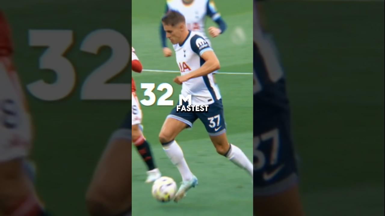 5 Top 5 Fastest Premier League Players ⚡