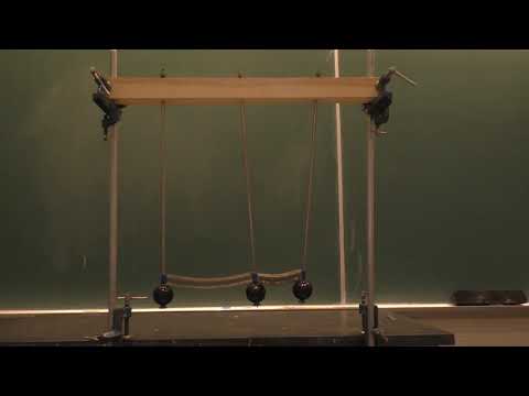 3A70.31 Spring Coupled Triple Pendula