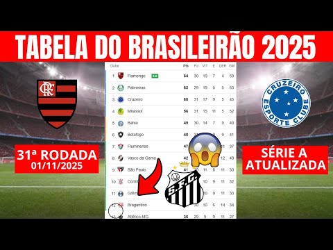 NOVO LIDER! TABELA BRASILEIRÃO - CLASIFICACAO DO BRASILEIRÃO - CAMPEONATO BRASILEIRO 01/11/2025