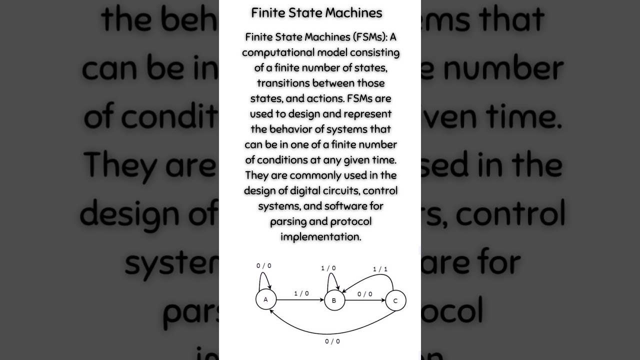 Finite State Machines: Model & Applications
