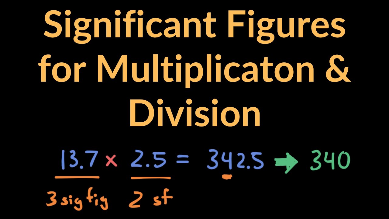 Sig Fig Rules for Multiplication & Division ๐