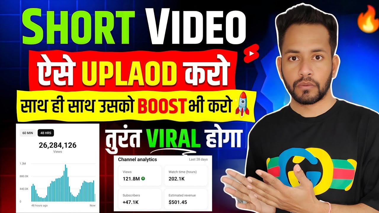 2025 में Shorts कैसे Upload करें | YouTube Shorts ट्यूटोरियल