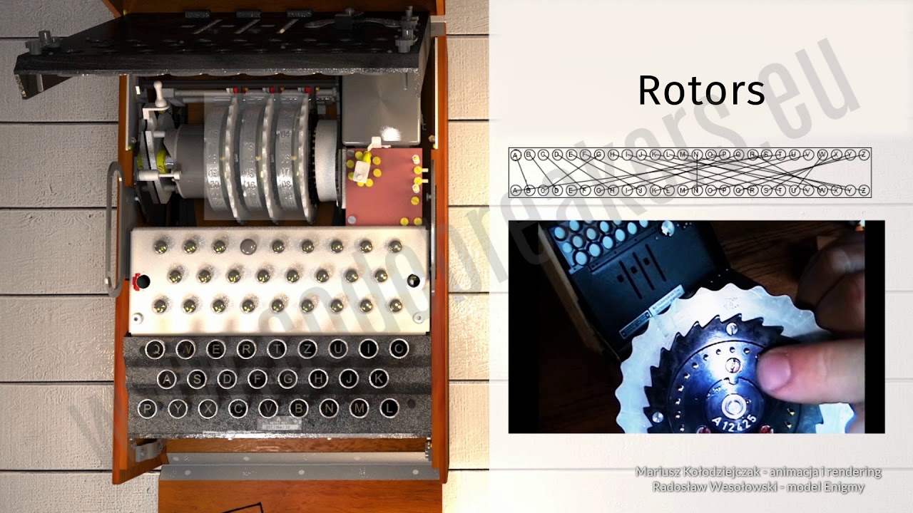 The Construction of Enigma Machines