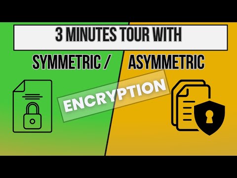 Deciphering Encryption: Symmetric vs Asymmetric Explained