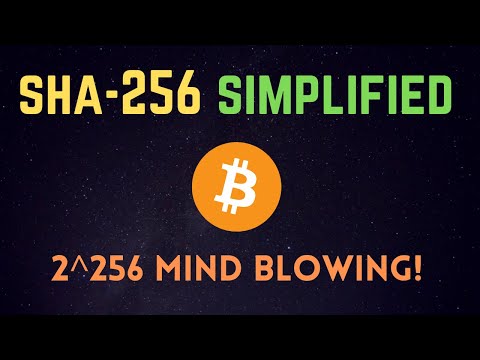 SHA-256 Simplified: What Is It And Why It Is So Secure