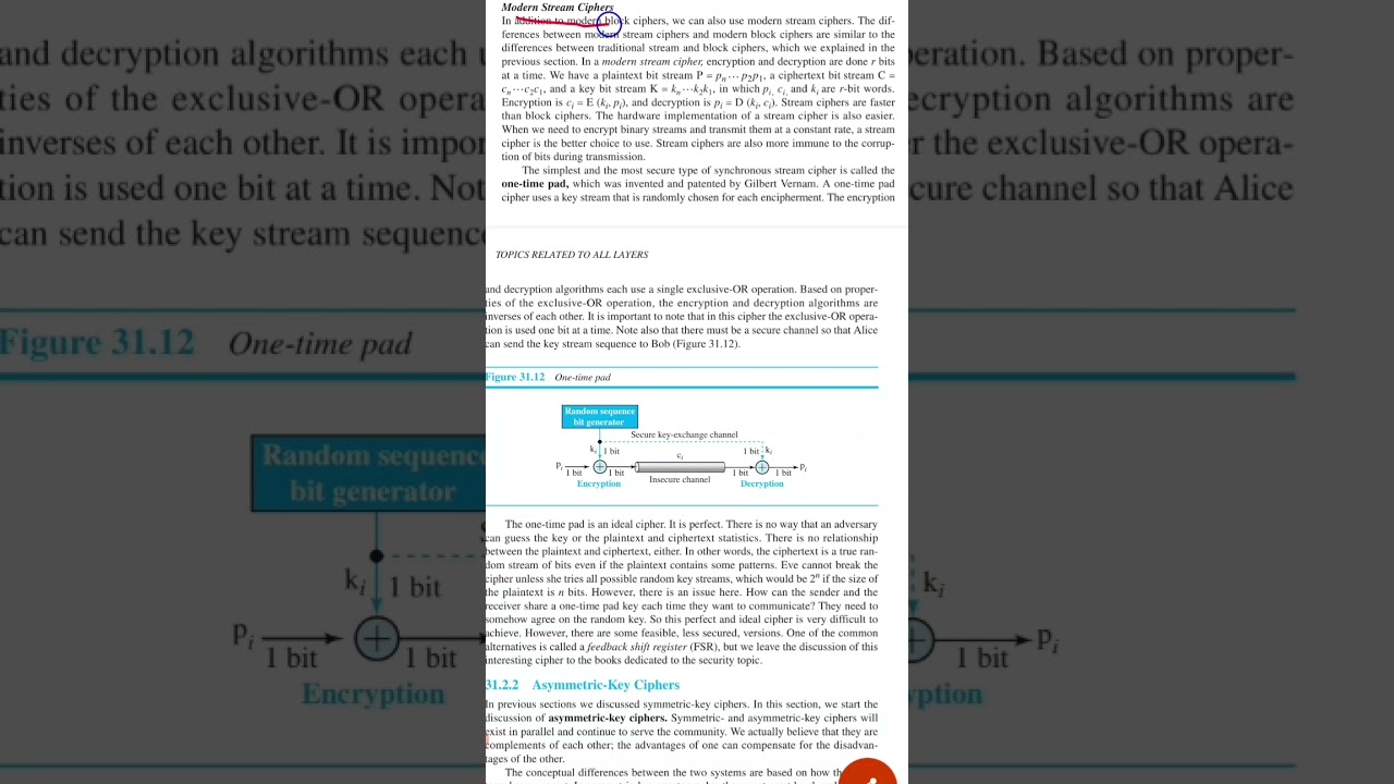 Understanding Modern Stream and Asymmetric Key Ciphers 🔐