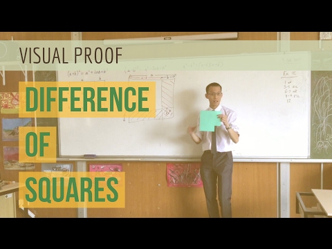 Visual Proof for Difference of Squares a²-b²