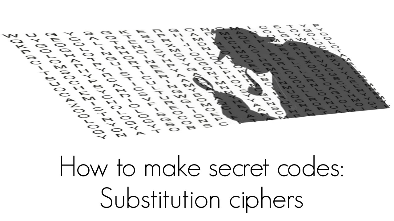 Creating Secret Codes for Easy Messaging