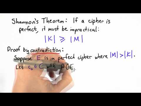Perfect Cipher Is Impractical - Applied Cryptography