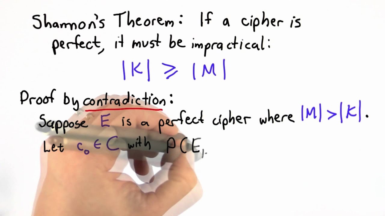 The Impracticality of Perfect Cipher in Applied Cryptography