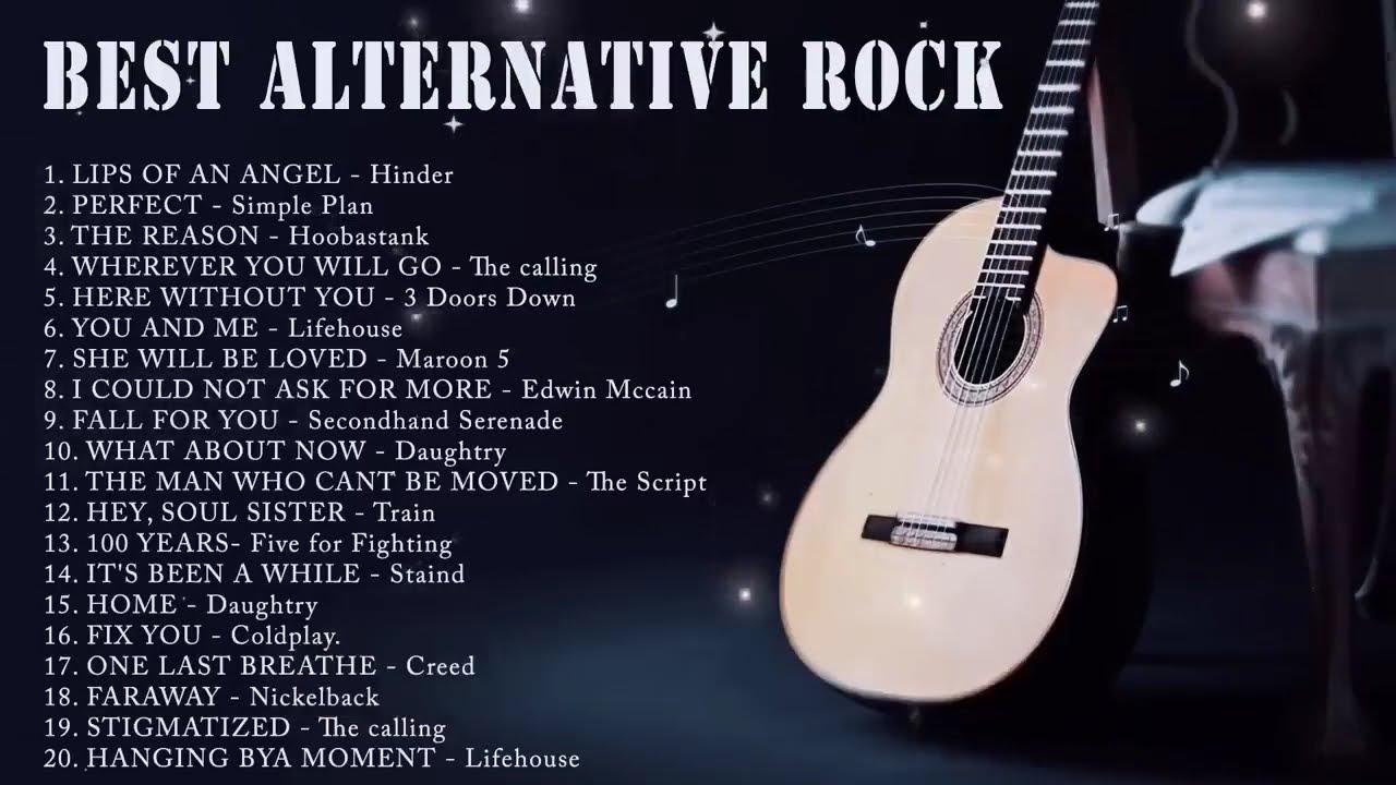 Top Alternative Rock Hits of the 2000s 🎸