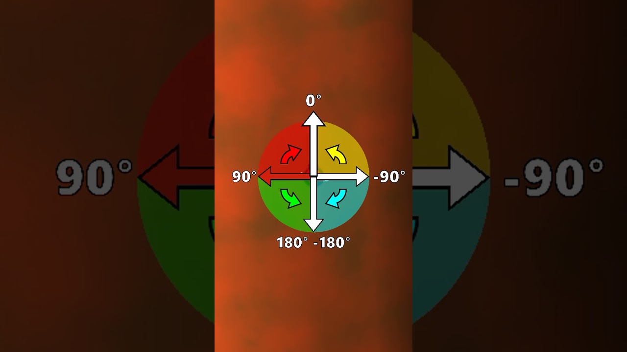 How to Slide Sideways in Super Mario 64 ๐น๏ธ