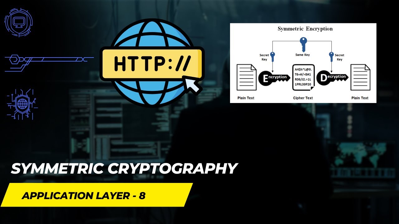 Symmetric Cryptography Explained: A Beginner’s Guide 🔐