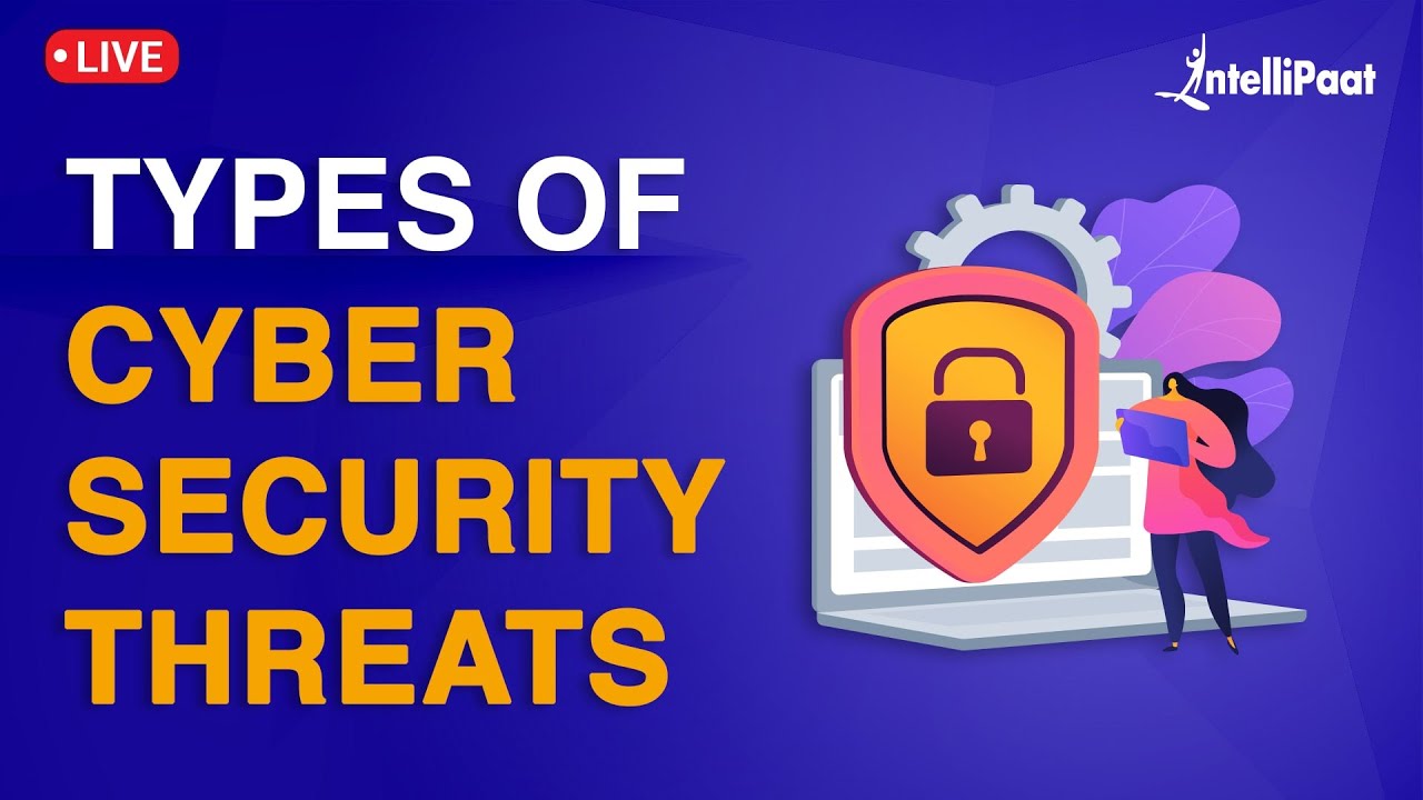 Top 5 Cyber Attacks & Threats Every Beginner Must Know π