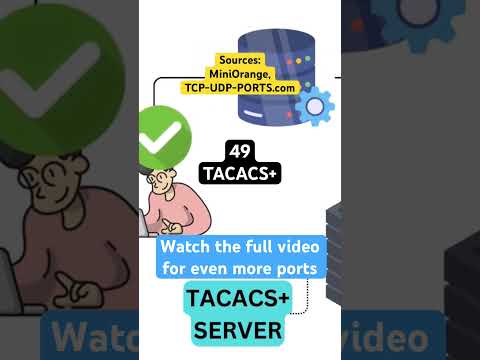 What is Port 49? #cybersecurity #ports #protocols #security #networking #learnnetworking #learn