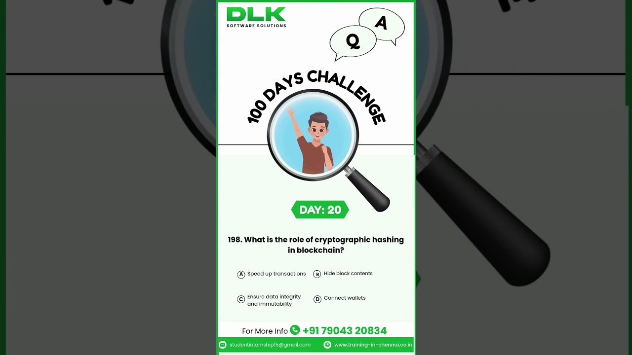 Understanding the Role of Cryptographic Hashing in Blockchain 🔐