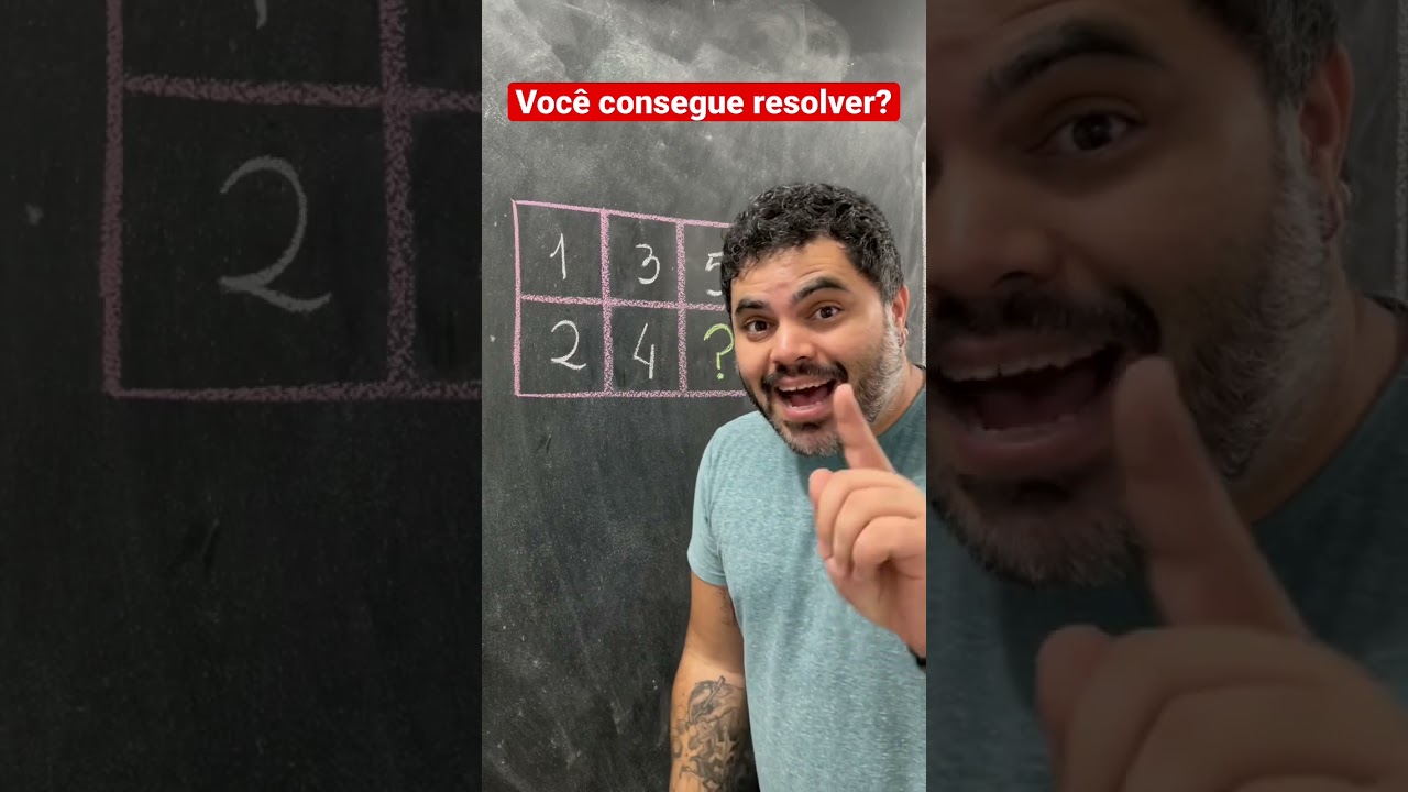 Teste de QI para Gênios com Desafios de Raciocínio Lógico 🧠