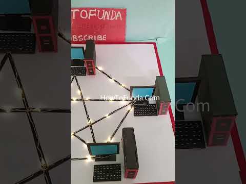 computer project working model - mesh network topology - #shorts  | howtofunda