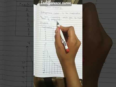 @economicsiskingofwealth