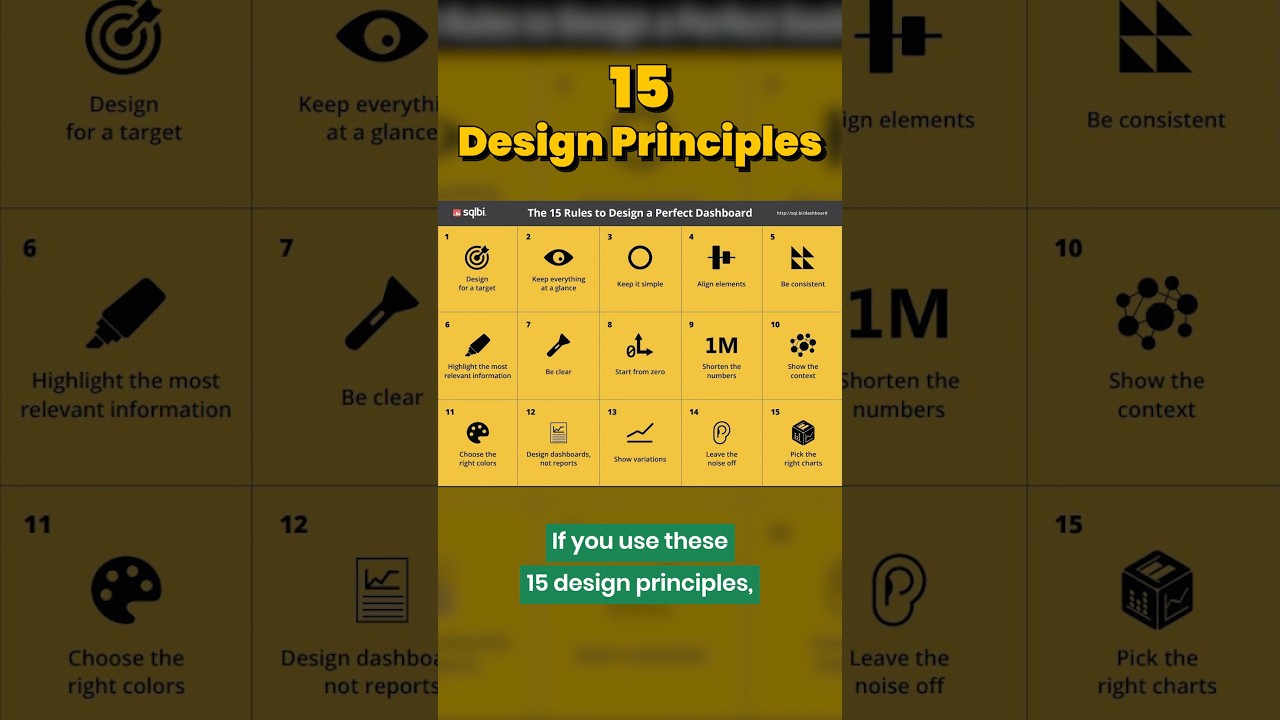 15 Essential Design Rules to Create Stunning BI Dashboards 📊