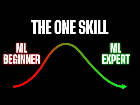 How Math makes Machine Learning easy (and how you can learn it)