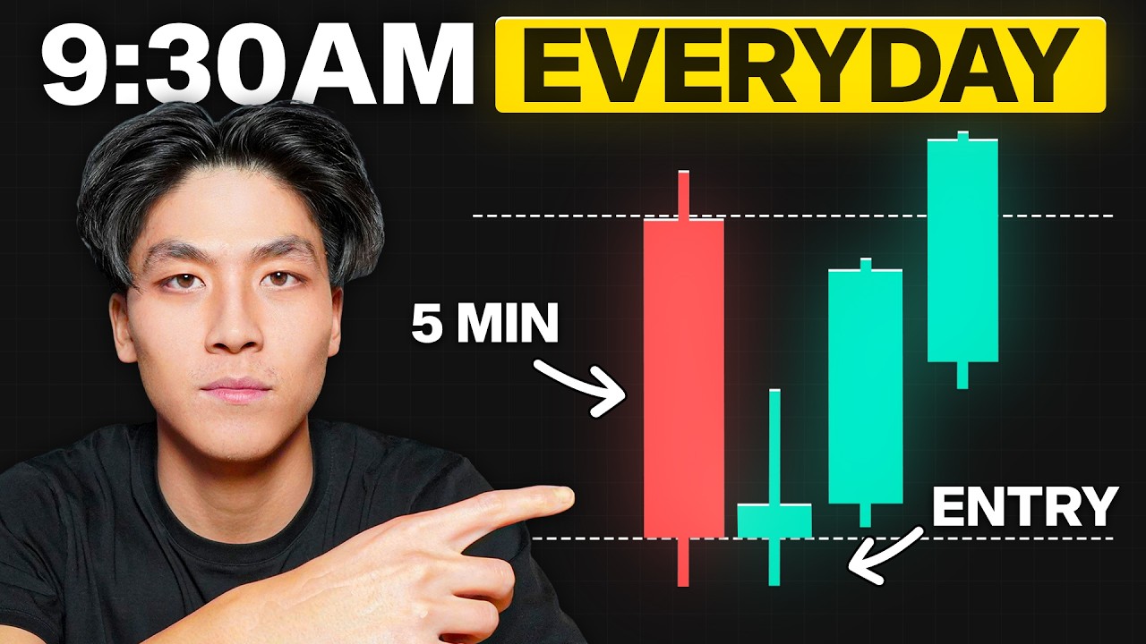 Top 9:30 AM 5-Min Scalping Strategy 📈