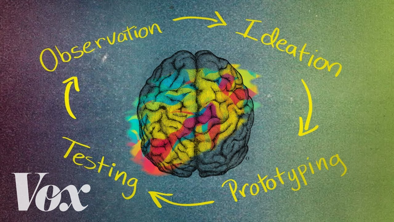 Solve Problems Like a Designer in 4 Steps 🖌️