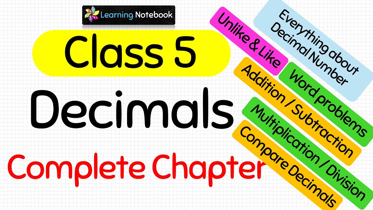 Class 5 Maths: Decimals & Place Value 📊