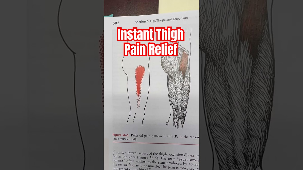 Instantly Relieve Thigh Pain