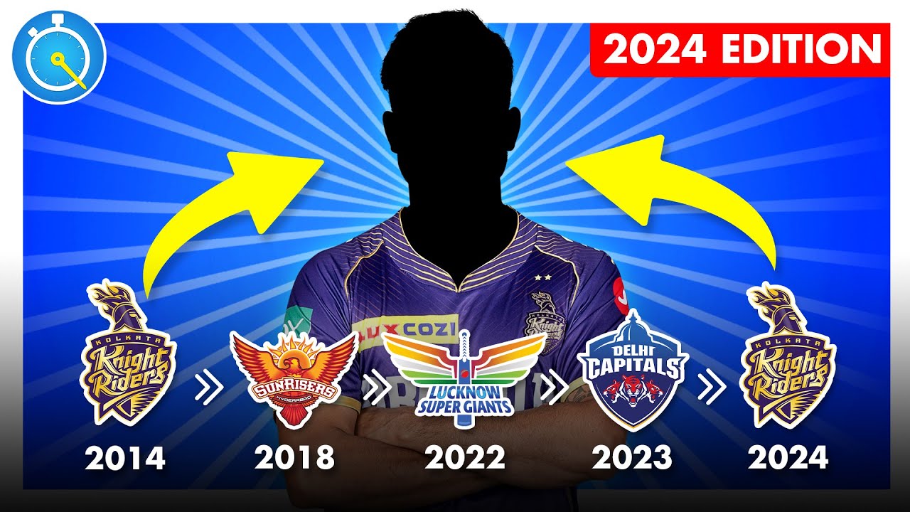 Can You Guess the IPL Players Based on Their 2024 Transfers? 🏏