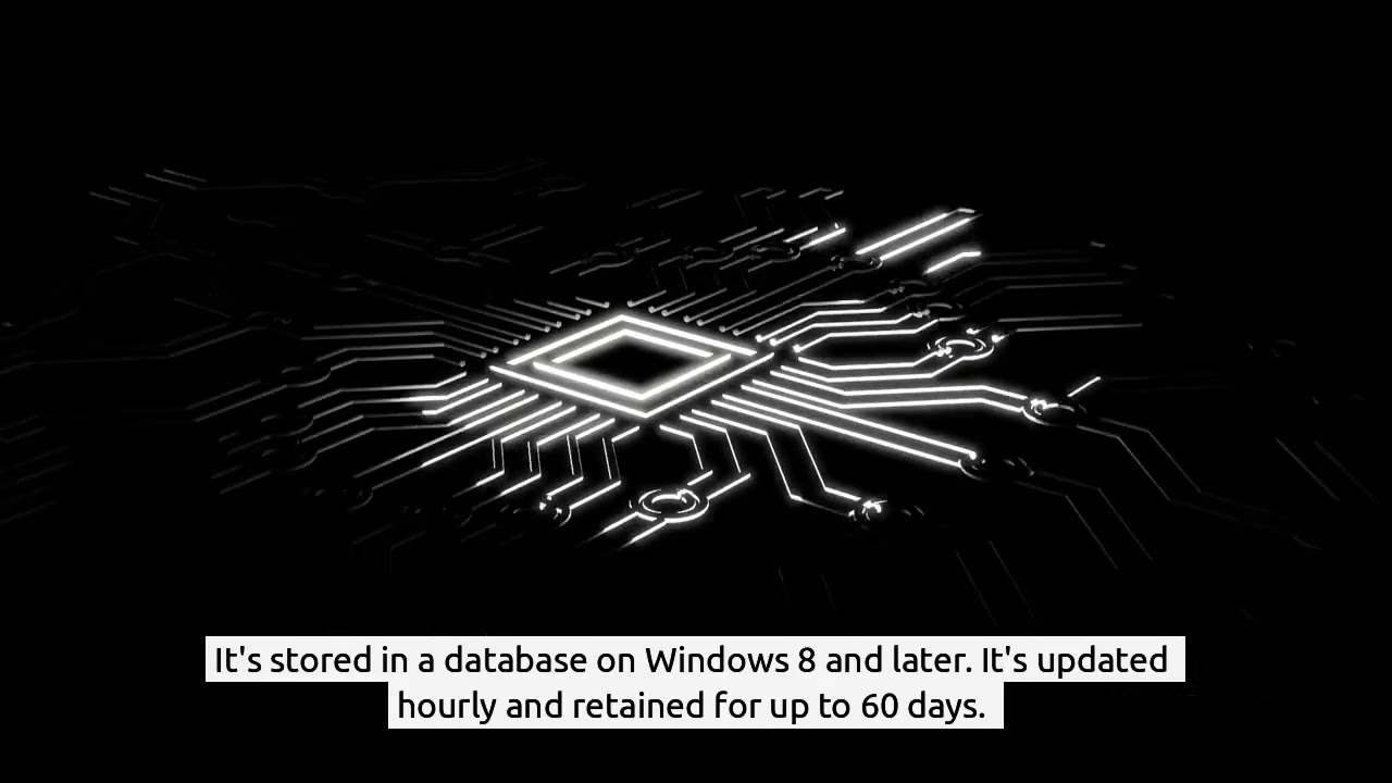 Uncovering Data Exfiltration Through Hidden Windows Logs Post-Cyberattack