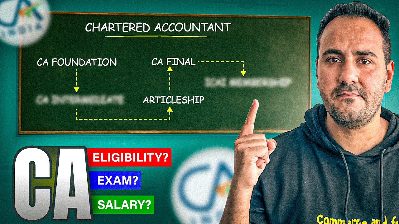 CA Exam Complete Guide: Eligibility, Pattern & More 📚