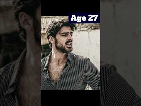 Aging Bollywood