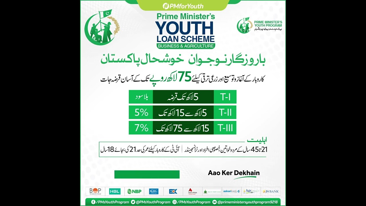 Prime Minister’s Youth Loan Scheme 💼