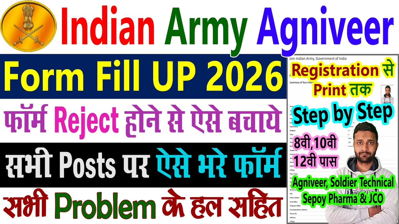 Indian Army Agniveer 2026 Vacancy & Form Guide