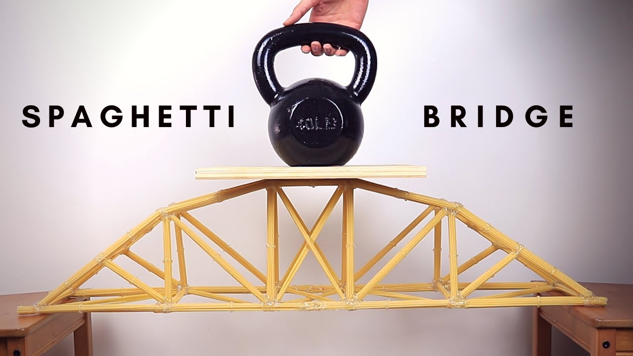 Build & Test a Spaghetti Bridge 🍝