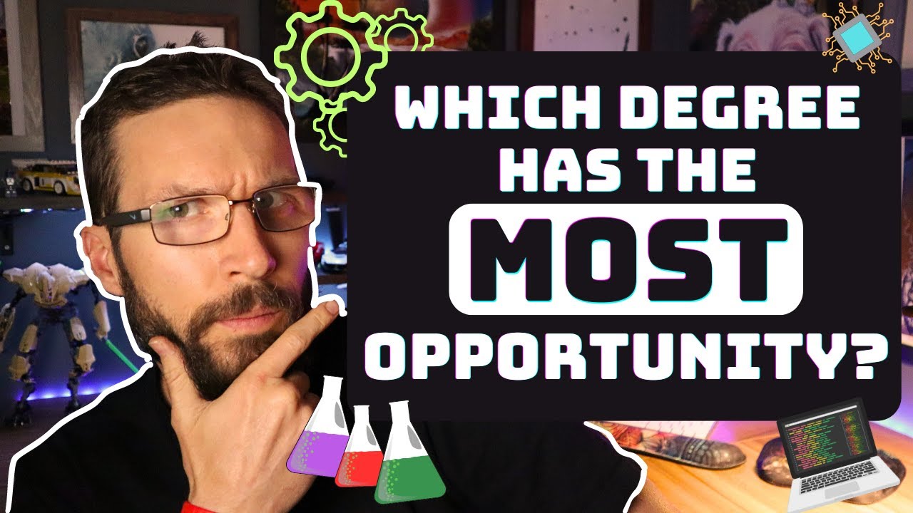 Top 10 Engineering Degrees: Pay & Job Outlook πΌ