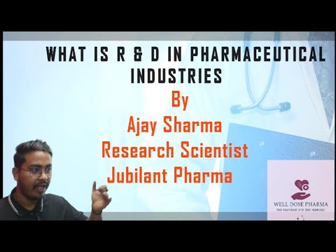 Research & Development in Pharma: Part I 🧪