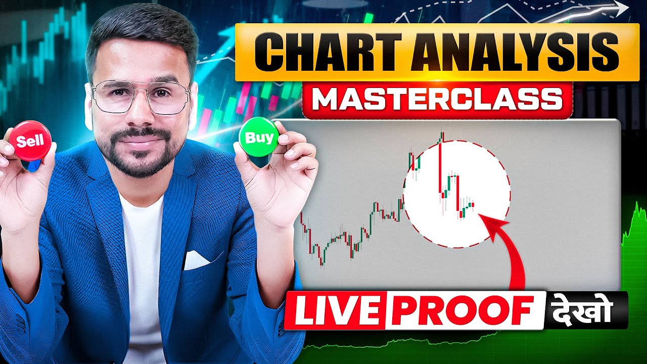 Technical Analysis Masterclass & Live Chart Trading π