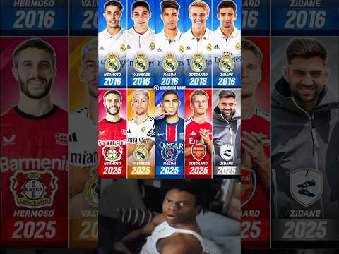 🔥 Remember Real Madrid Castilla in 2016? Hakimi, Ødegaard, Valverde, Hermoso, Zidane🔥☠️
