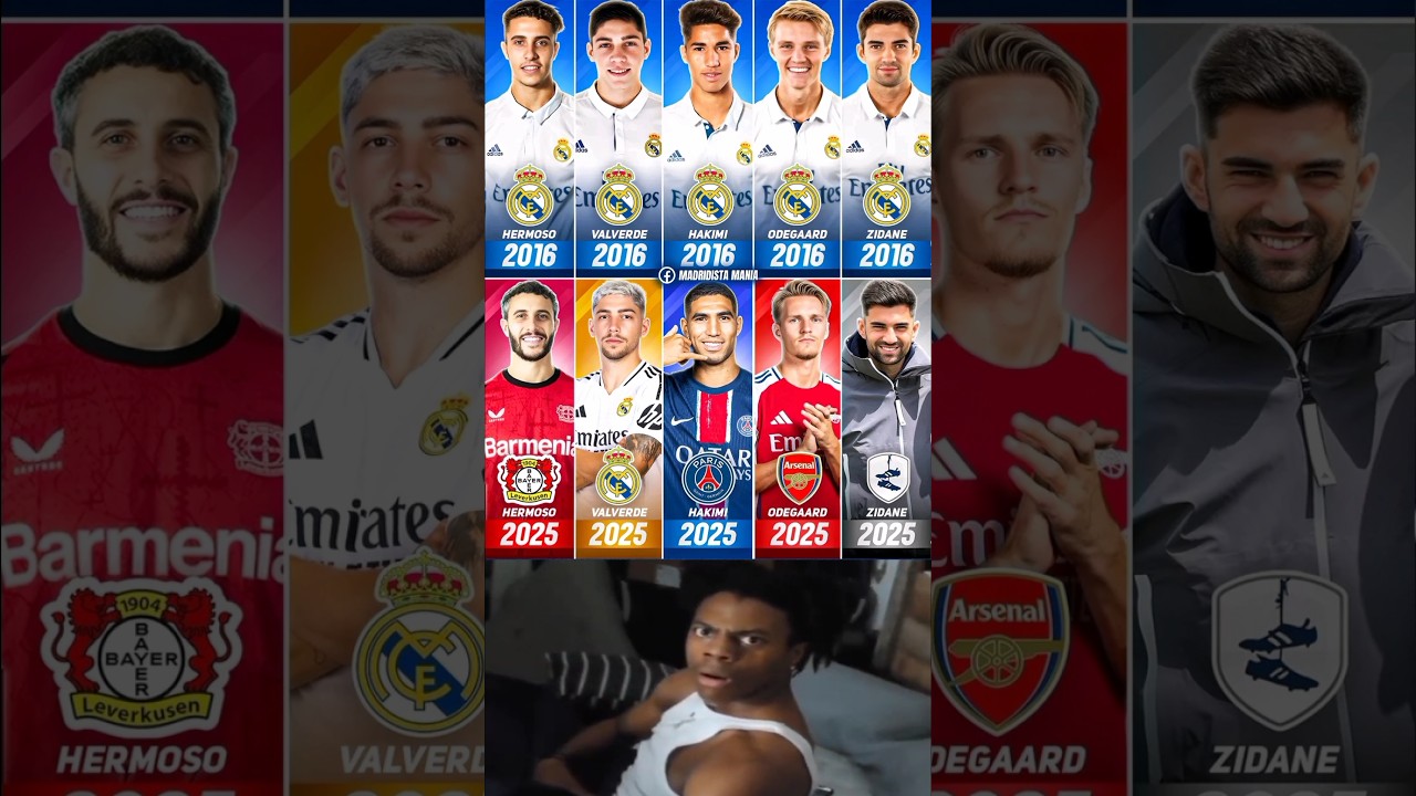 Flashback to 2016: The Rising Stars of Real Madrid Castilla 🌟