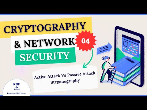Cryptography and Network Security Attacks | Active Attack Vs Passive Attack | Steganography | AKTU