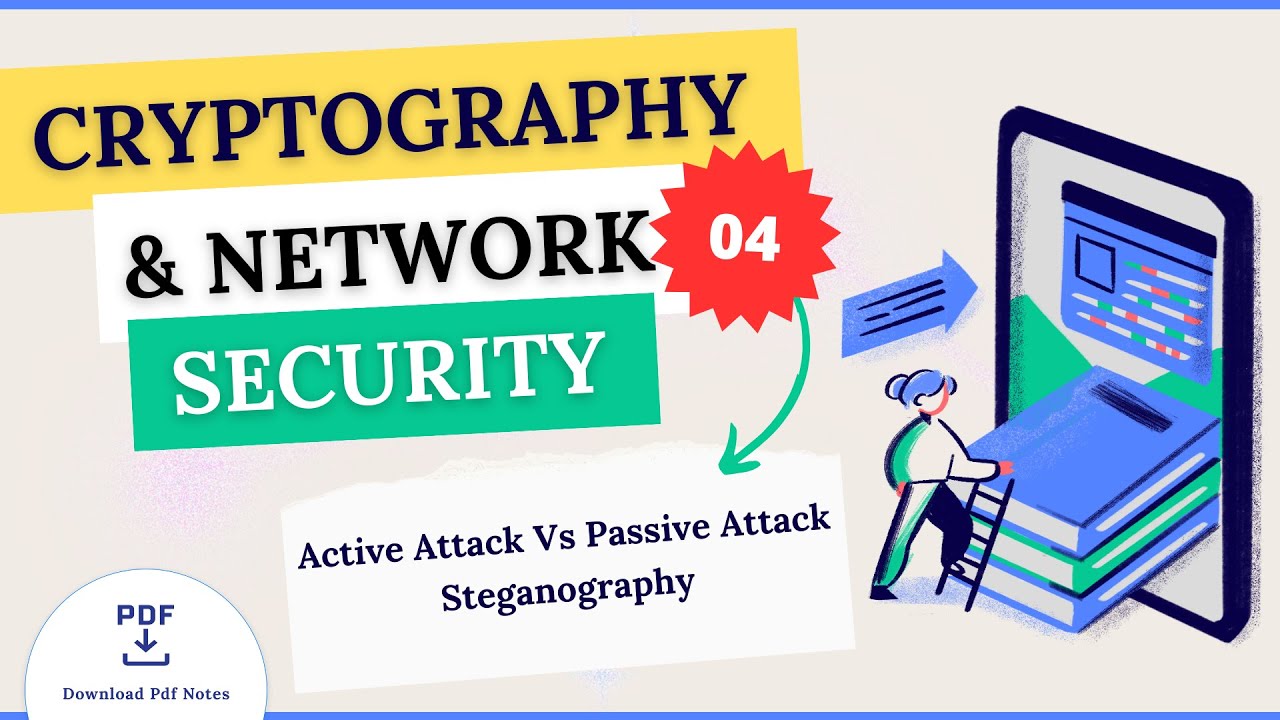 Understanding Cryptography & Network Security Attacks: Active vs Passive & Steganography 🔐