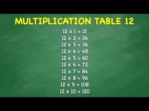 Multiplication Table 12 #shorts