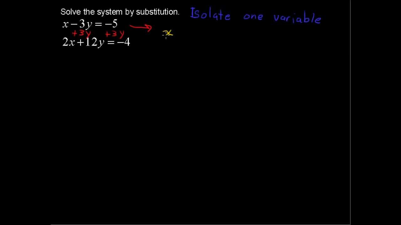 Solve Systems by Substitution in College Algebra 📘